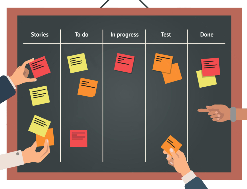 Scrum Sprint Planning: Choosing Between Story Points & Ideal Days